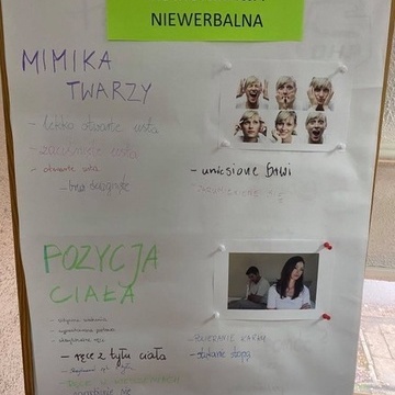 Dobrze rozumiemy si